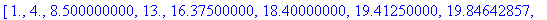 [1., 4., 8.500000000, 13., 16.37500000, 18.40000000, 19.41250000, 19.84642857, 20.00915179]